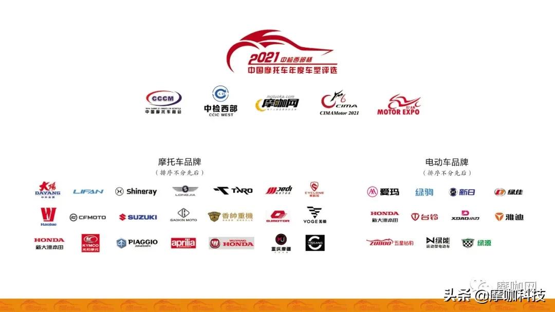 2021十佳小踏板摩托车,2020年中国摩托车年度获奖车型