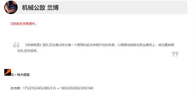 lol中单基兰最强出装,lol中单怎么扩大优势