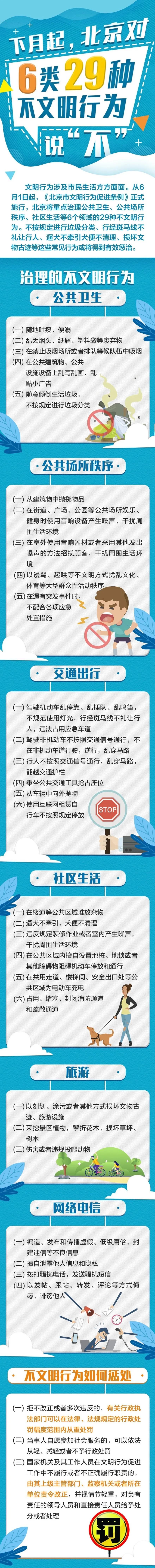 6月1日起一批新规施行,济南电价6月1号后执行标准