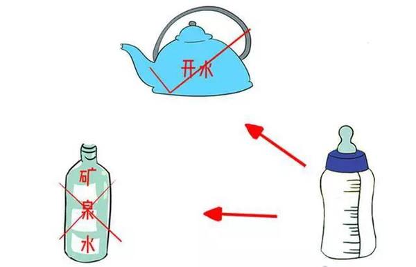 宝妈请月嫂过程中的常见误区,婴儿调奶的正确方法和技巧