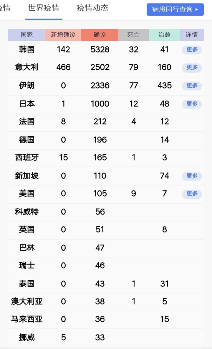 “一罩难求”进口转出口详解