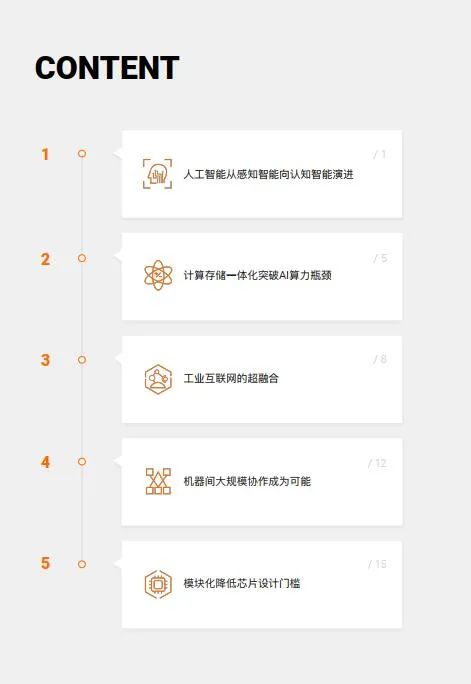 达摩院科技趋势预测,达摩院十大科技趋势心得