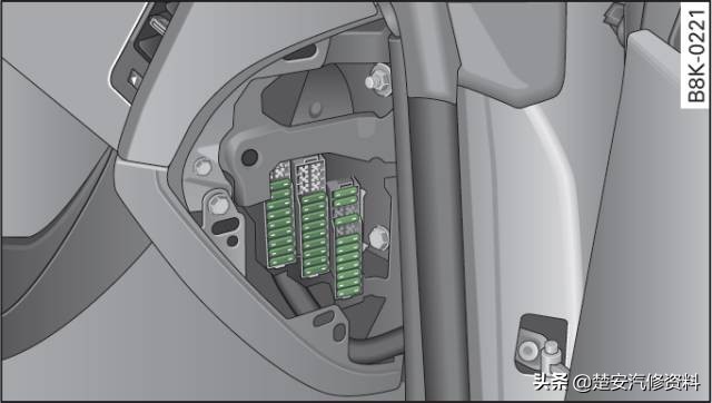 奥迪a4大灯保险丝在哪个位置,奥迪a6远光灯保险丝位置示意图