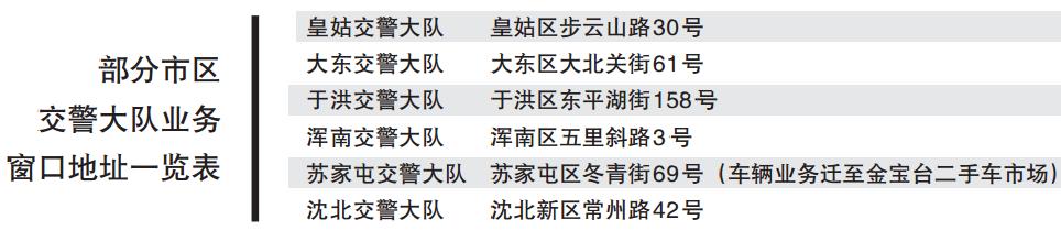 沈阳车管所办理业务,沈阳车管所办理人工体检