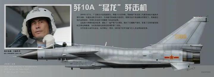 一张图片看懂中国战斗机发展史,中国战斗机图片大全真实照片