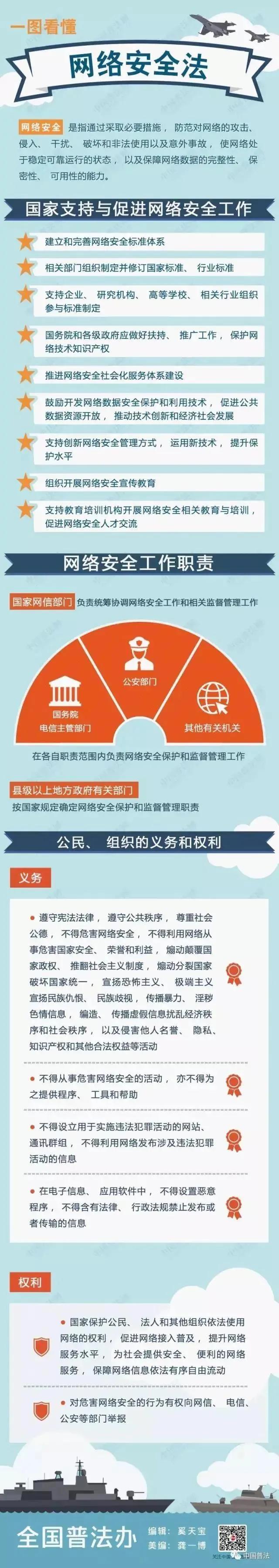 网络安全宣传知识有哪些,我们一起学习网络安全宣传