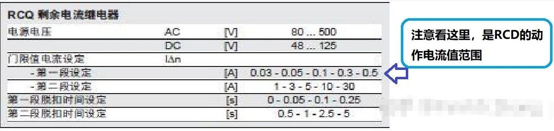 空气开关和漏电保护器的区别,空气开关与漏电保护器有哪些区别