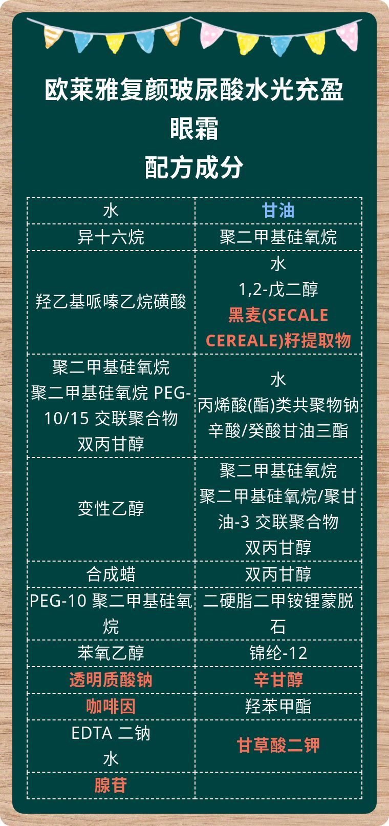 欧莱雅紫熨斗眼霜用法,欧莱雅眼霜紫熨斗成分