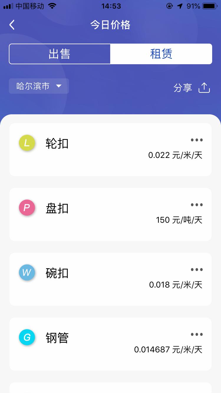 每日钢市最新价格,每天分享钢价走势及行情预测