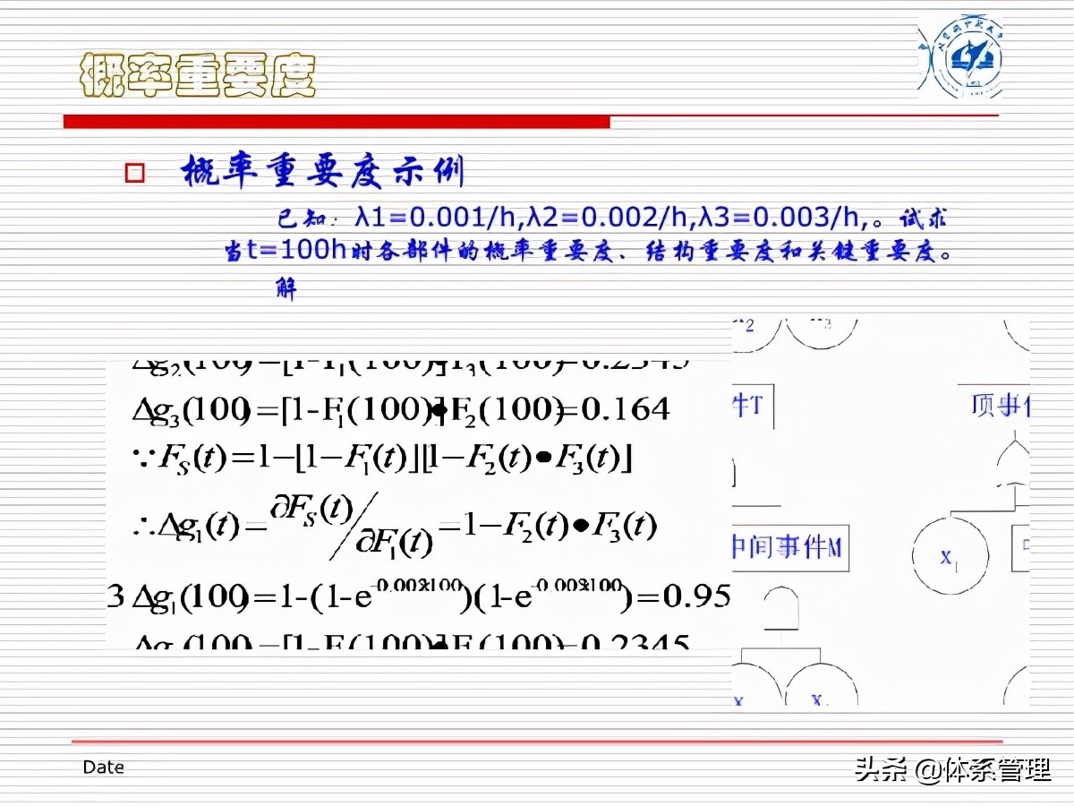 fta闭环管理方案,fta失效树分析案例