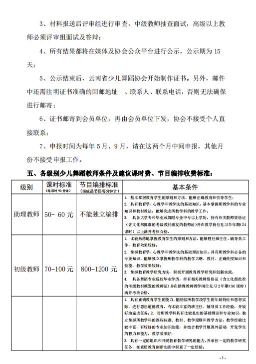 云南红河州舞蹈教师资格证,云南中国舞蹈协会教师资格证