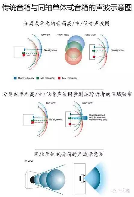 Tannoy天朗贵族系列CanterburyGR肯德堡