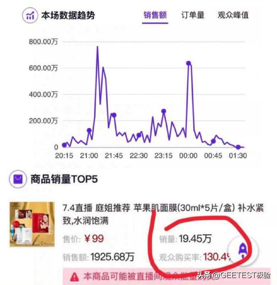 娴侀噺缁忔祹瑙傚療,缁忔祹鏂拌瀵熺浜屽