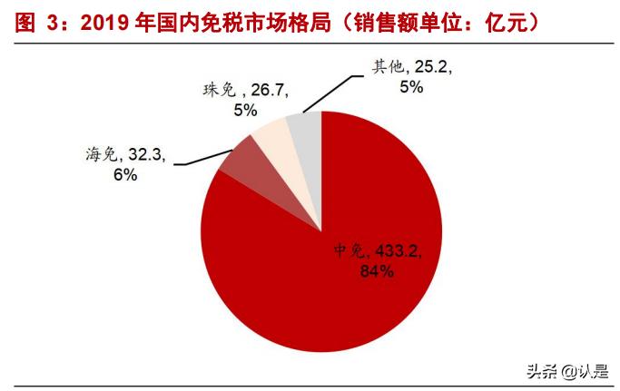 上海机场问询函,上海机场深度解析