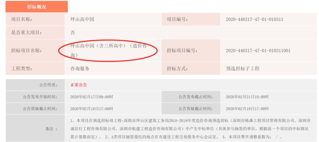 深圳低价房叫什么,深圳低价房子出售