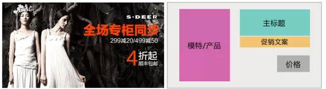 电商淘宝美工修图技巧,ps淘宝美工海报制作教程