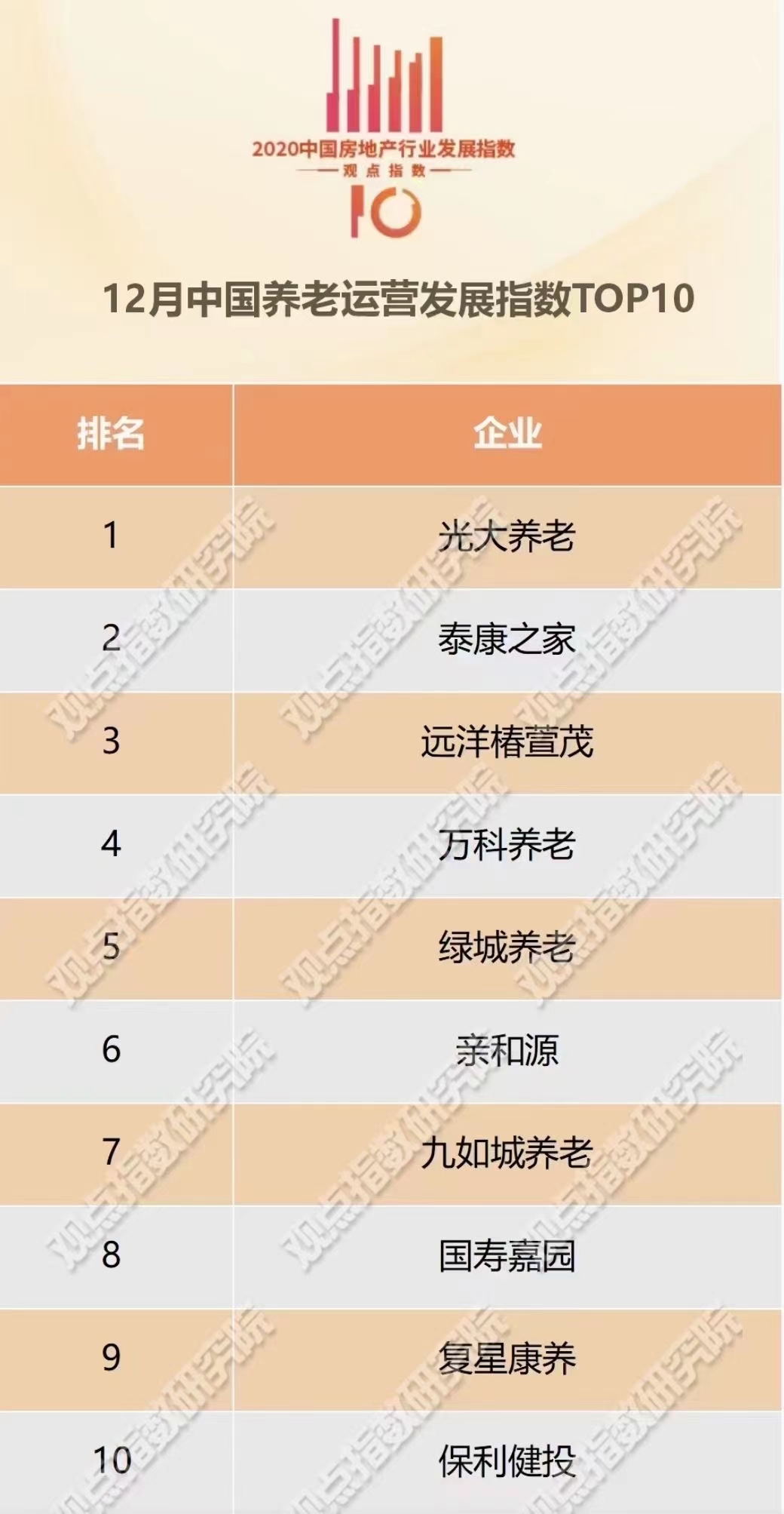 光大养老社区要多少钱才能入住,郑州光大永明养老社区入住及收费