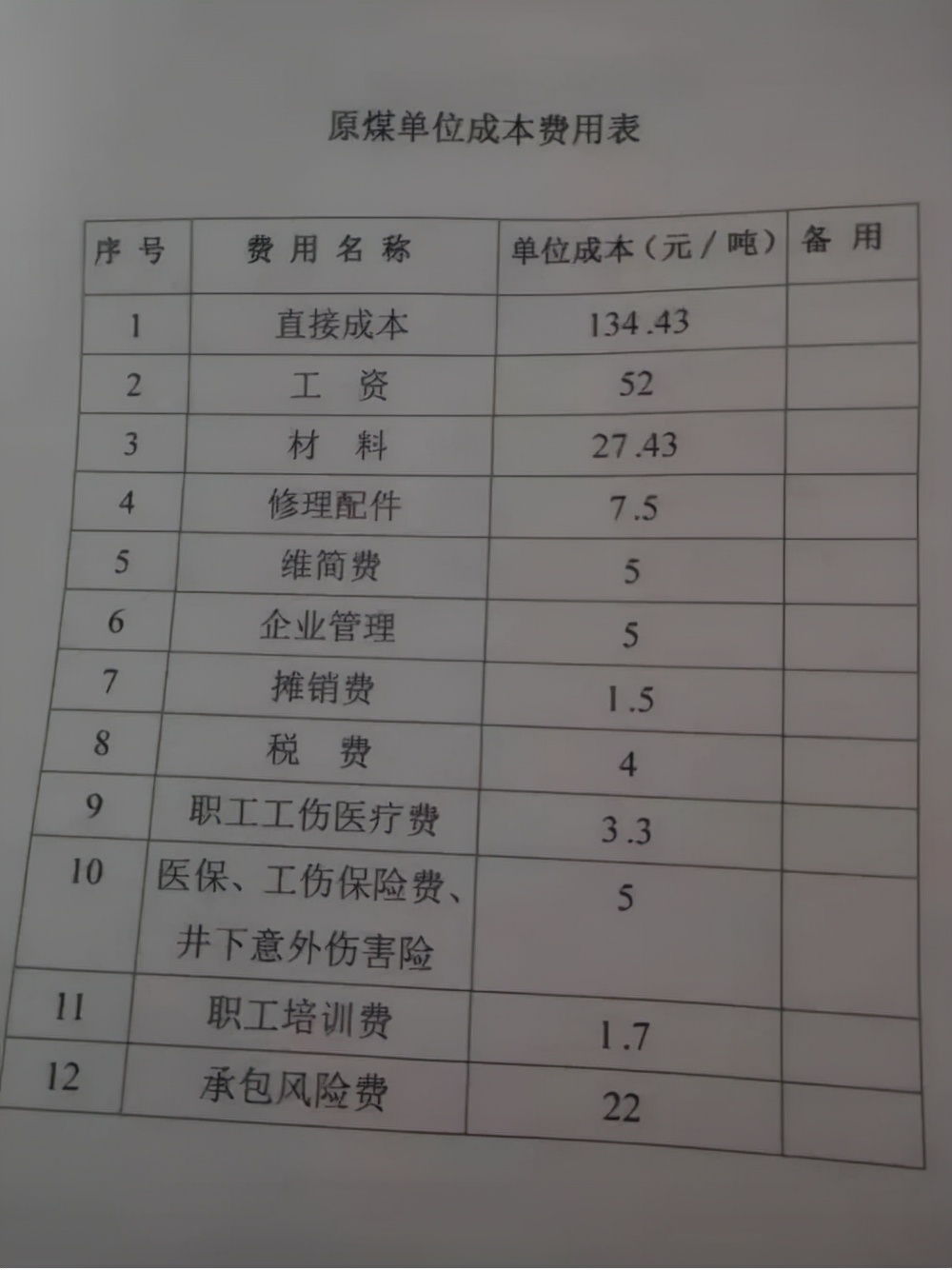 煤炭价格上涨的山西煤老板,煤老板日进千万
