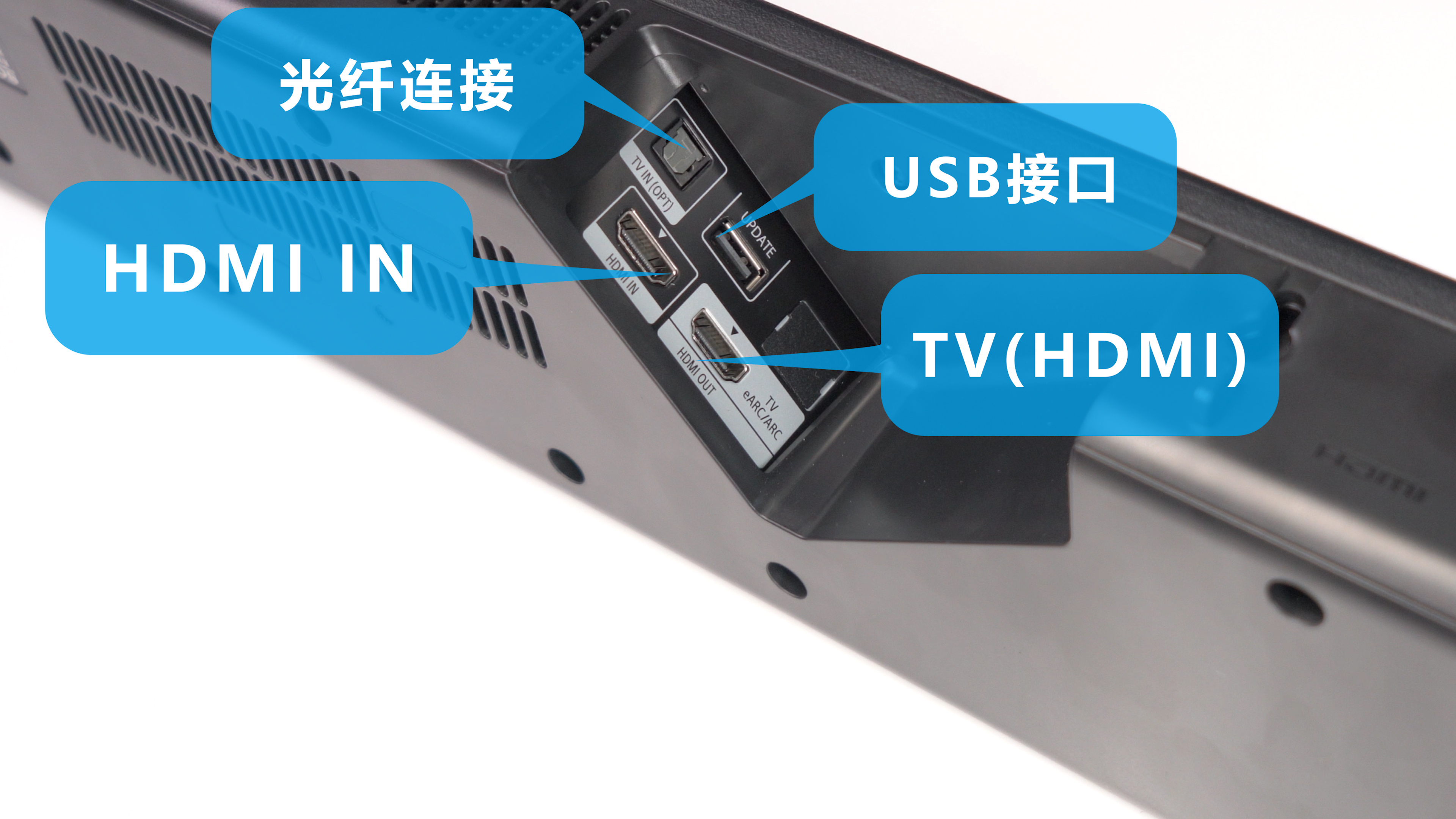 索尼回音壁ht-g700使用教程,索尼ht-g700回音壁安装效果