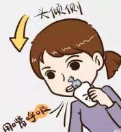 洗鼻洗出来的是什么,洗鼻子你洗对了吗医学科普干货