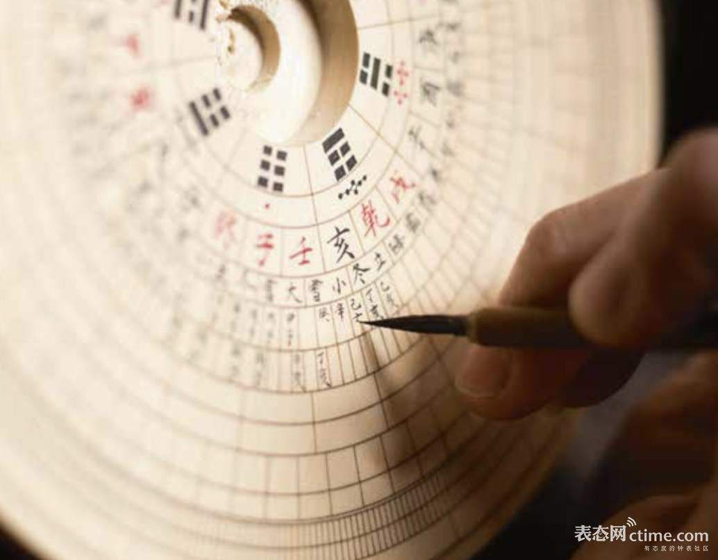 2019必买的10款产品,从1万到100万