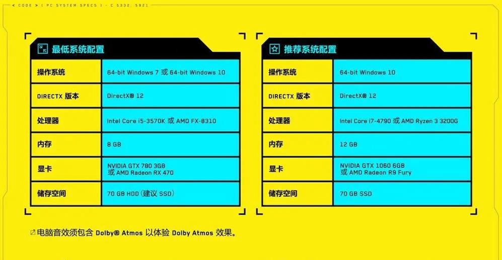 当gta玩家玩赛博朋克2077,赛博朋克2077配置要求steam