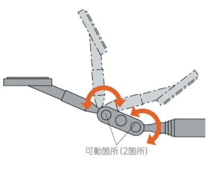 工具放大镜108张锦集