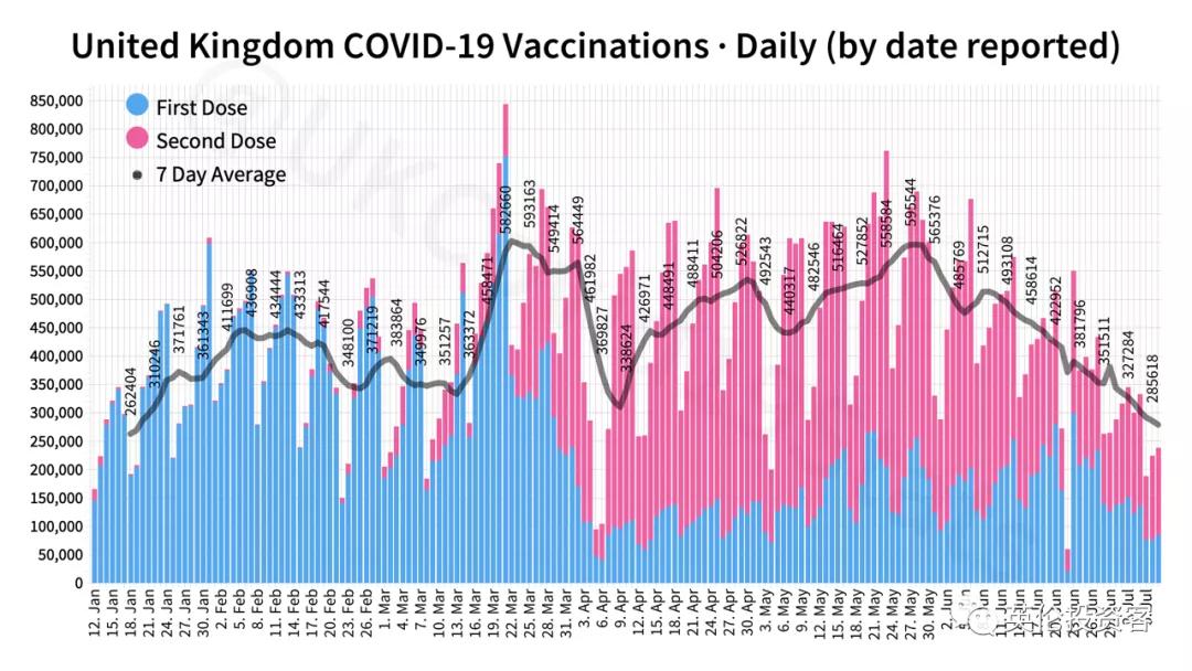 鑻辨牸鍏拌繘鐞冨悗3涓囧悕鐞冭糠鐤媯搴嗙,2018涓栫晫鏉嫳鏍煎叞鐞冭糠鐙傛