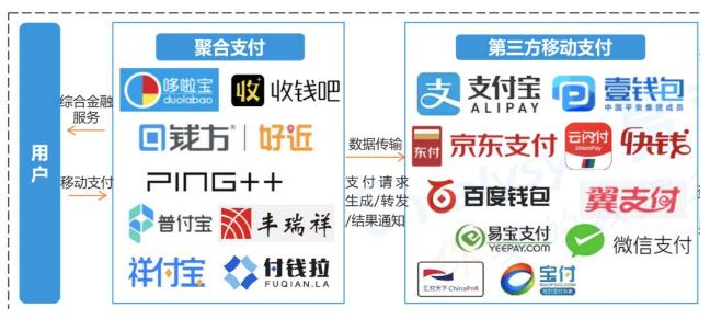 乐惠和京东,乐惠支付被京东数科收购