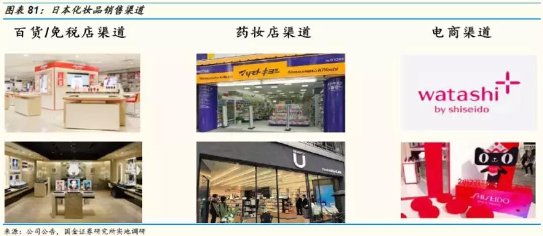 国金证券纺服｜东洋之镜为鉴，穿越周期的颜值行业