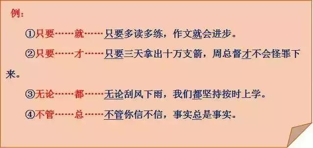 语文常用关联词大全,语文关联词知识点整理