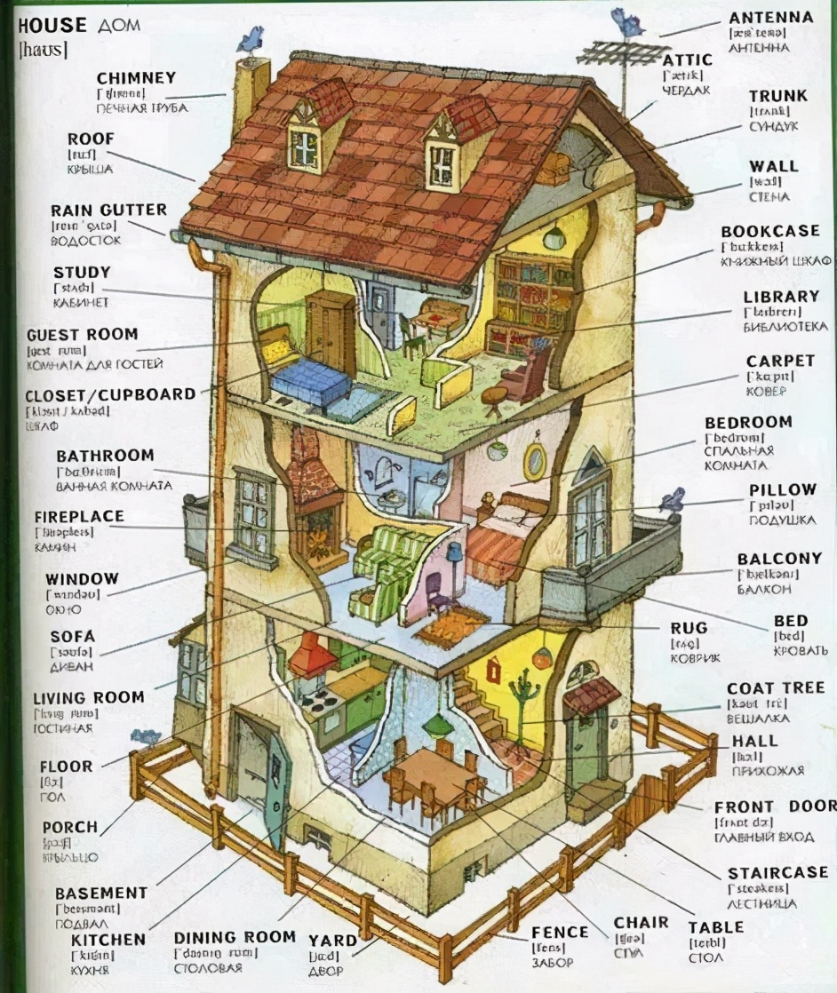 英语学霸怎么提高词汇量,孩子学英语如何提升词汇量