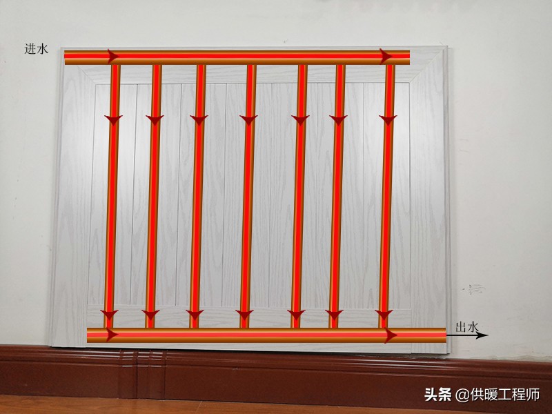 墙挂式暖气片什么材质的好,暖气片装饰板