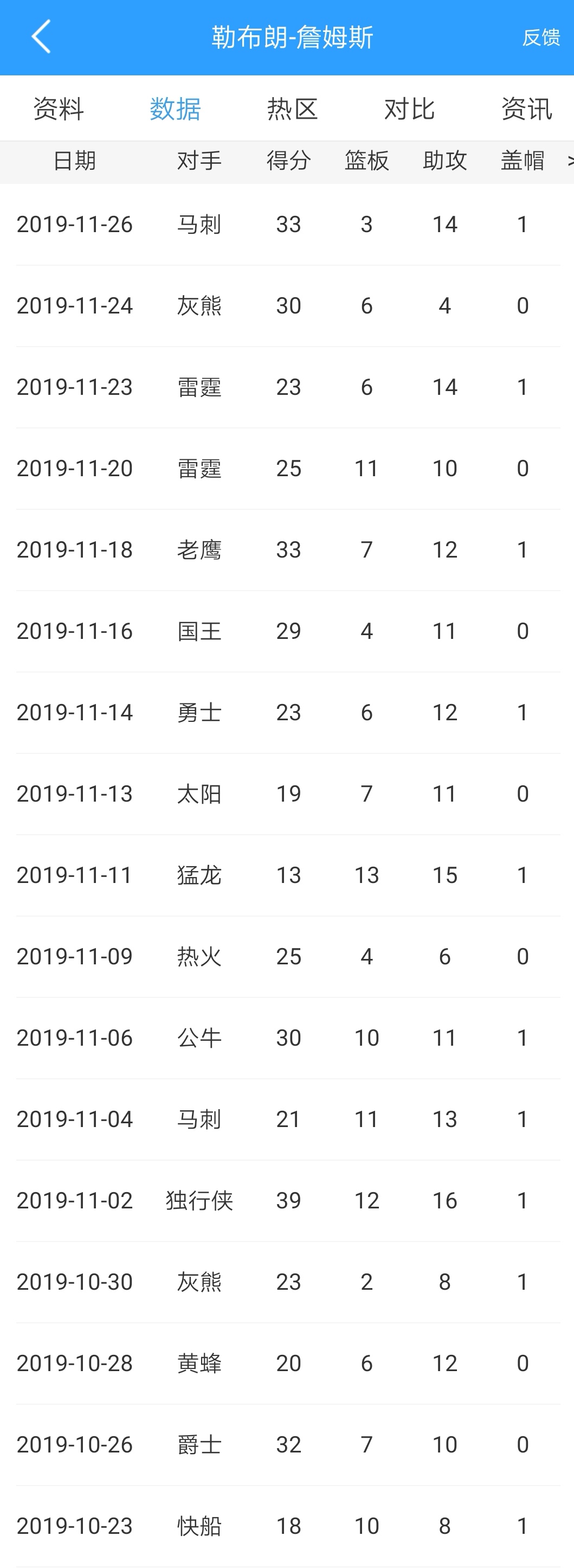 深度解析波普定律,波普定律谁打破的