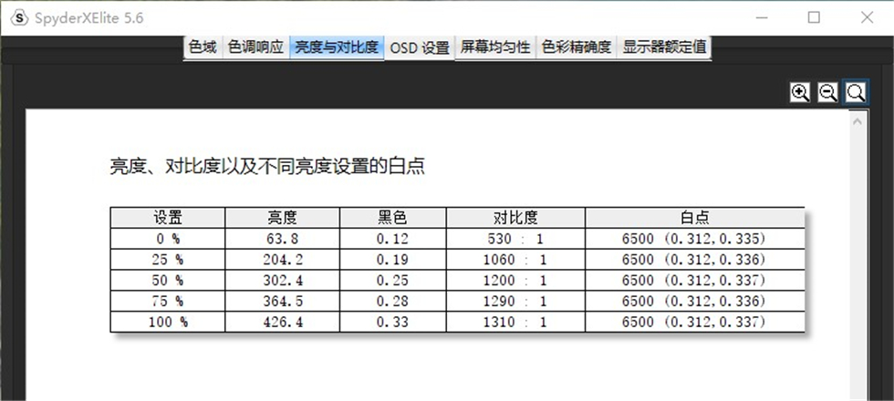 三星玄龙骑士49寸显示器测评144hz,49寸显示器曲率1500和1800