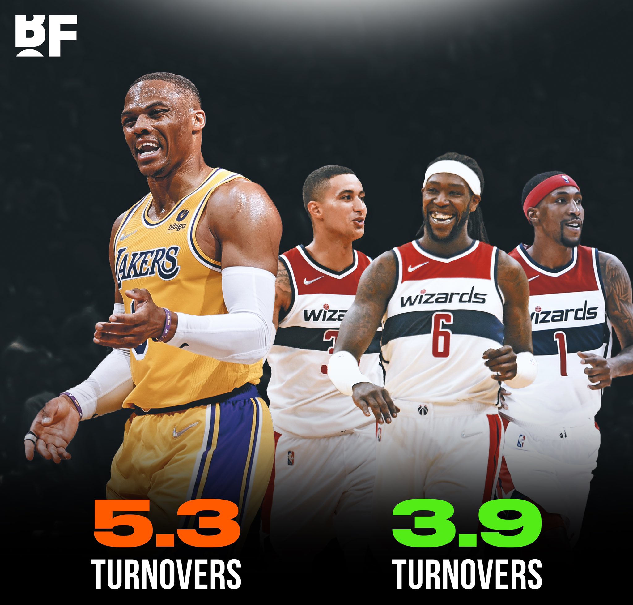 湖人队令人失望的瞬间,赛季令人失望的球队