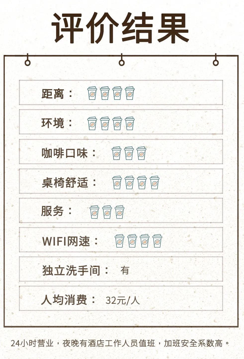 最适合打卡的上海咖啡厅,上海有情调的咖啡店