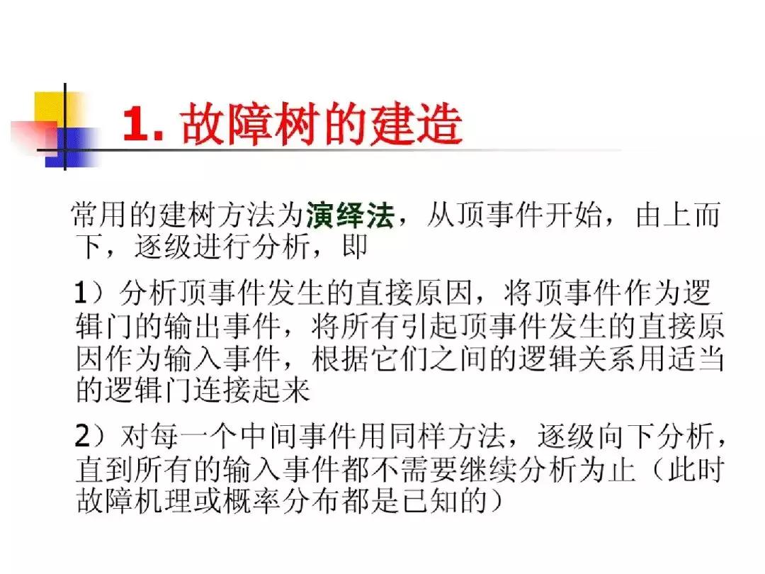 故障树分析法的优缺点,故障树分析法例子