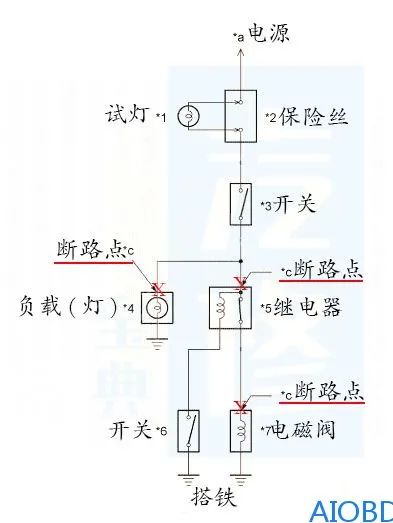 常见电路故障现象及故障分析图,10分钟理清电路故障陷阱