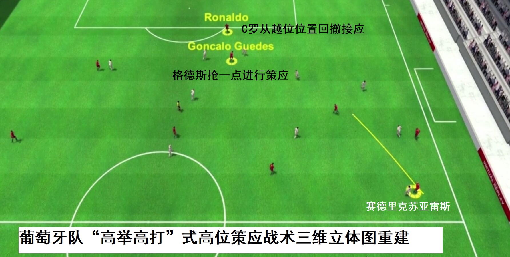 高位挡拆战术3v3,高位挡拆的进攻技巧