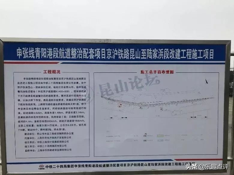 昆山最新城建规划,昆山新城开发区