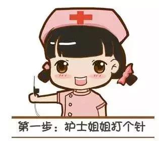 无痛胃肠镜时为啥特需治疗,无痛胃肠镜是等你睡着了才开始吗