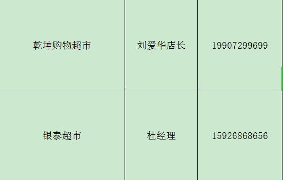 孝感城市居民物资代购配送公告,武汉市居民生活物资供应