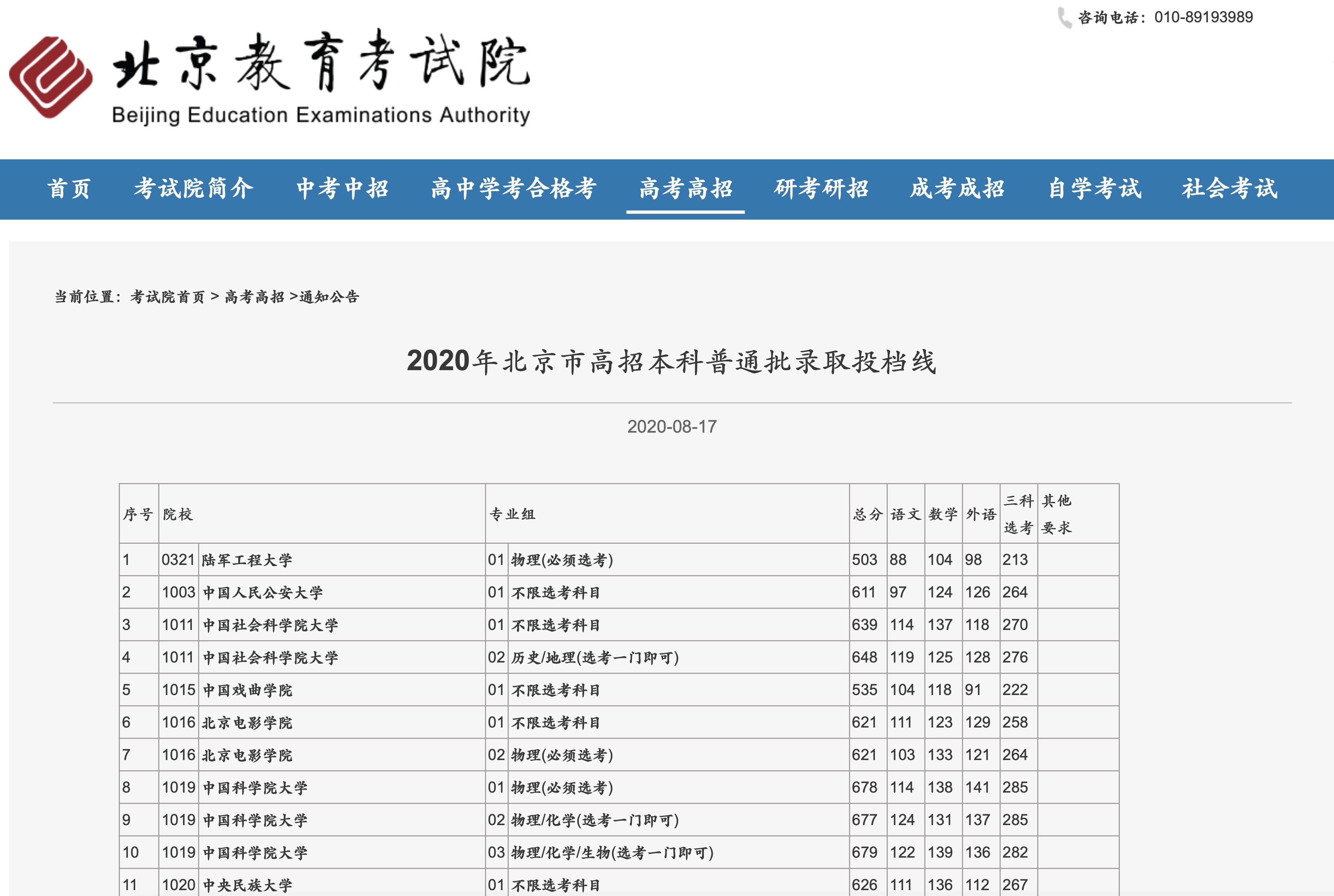 晨雾老师手把手教你六步完成志愿填报