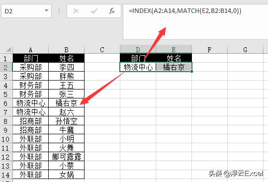 excel函数vlookup和match的区别,excelmatch函数用法