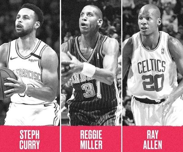 特雷杨与库里的实力,特雷杨库里谁出手快