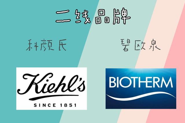 你知道的欧莱雅,你知道的奢侈品品牌