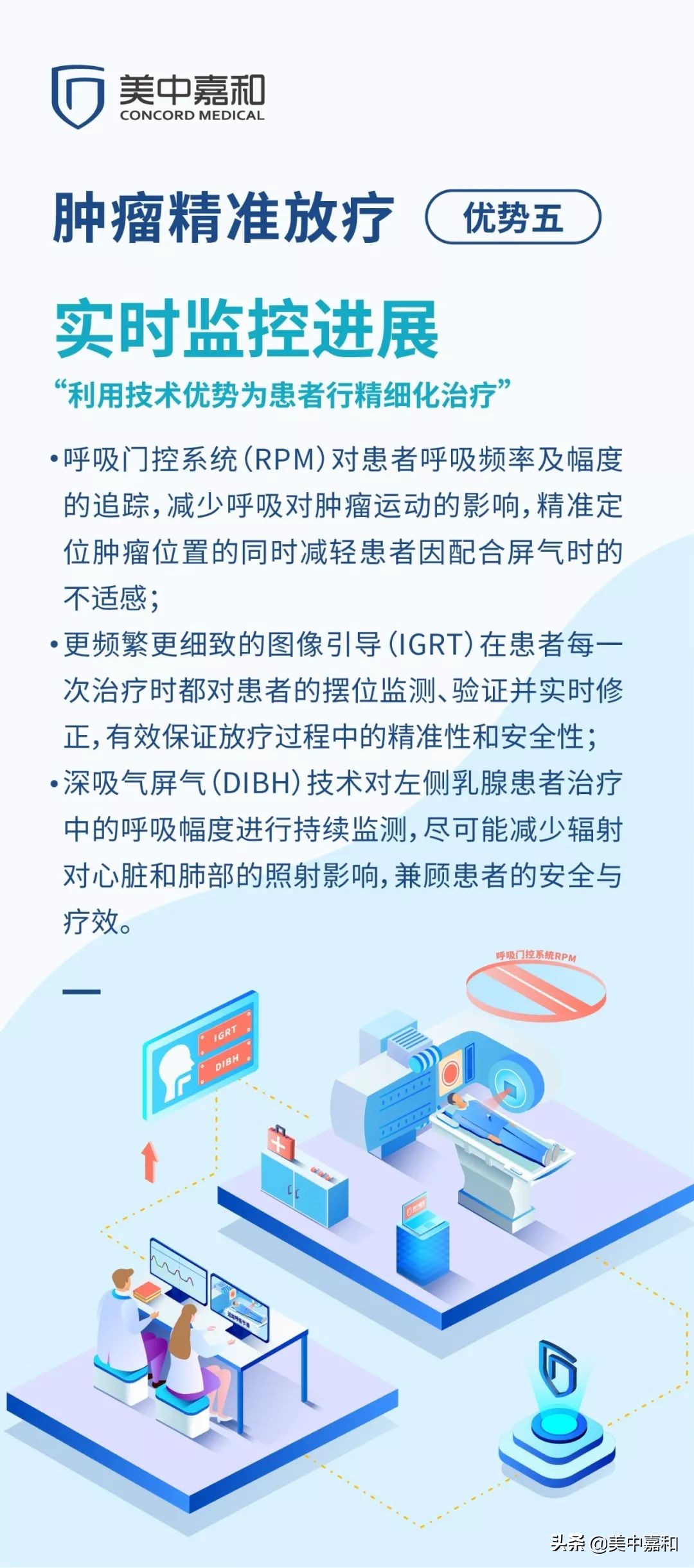 上海美中嘉和放疗科,美中嘉和放疗