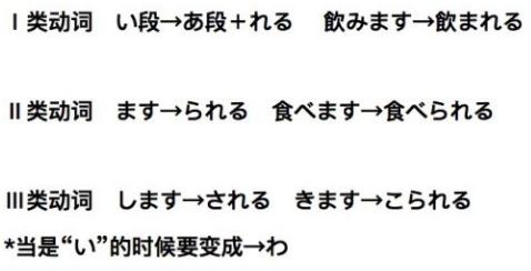 日语考级中必考的动词变形,日语学习零基础动词变形