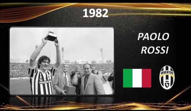 2020年足球金球奖,金球奖历届得主2008到2019